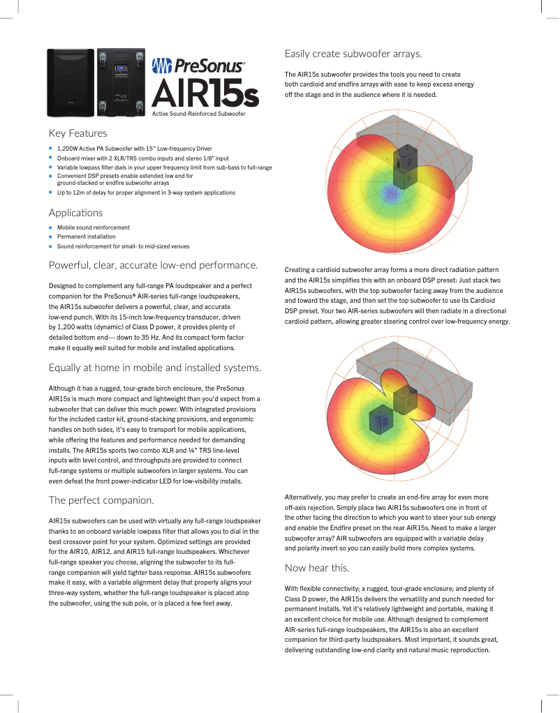 Image de la première page du manuel de l'appareil AIR15S