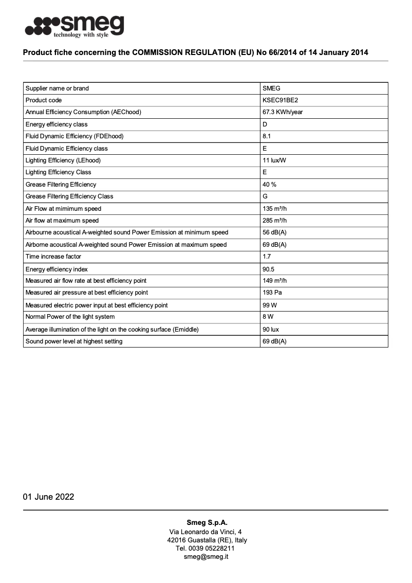 Page 1 de la notice Brochure Smeg KSEC91BE2