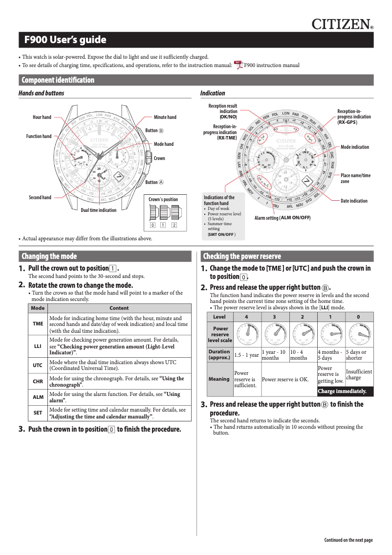 Image de la première page du manuel de l'appareil CAL F900