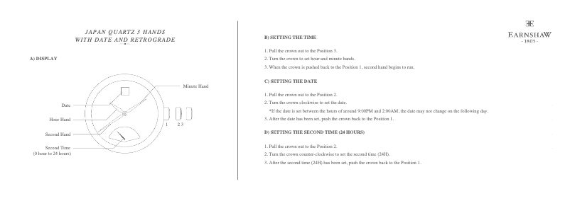 Page 1 de la notice Manuel utilisateur Earnshaw ES-8021-02 Fitzroy