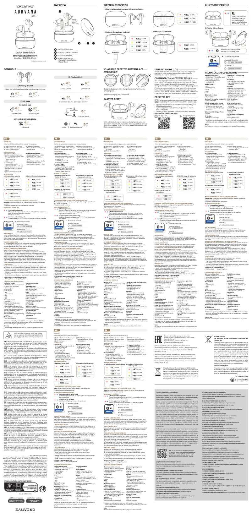 Imagen de la primera página del manual del dispositivo Aurvana Ace