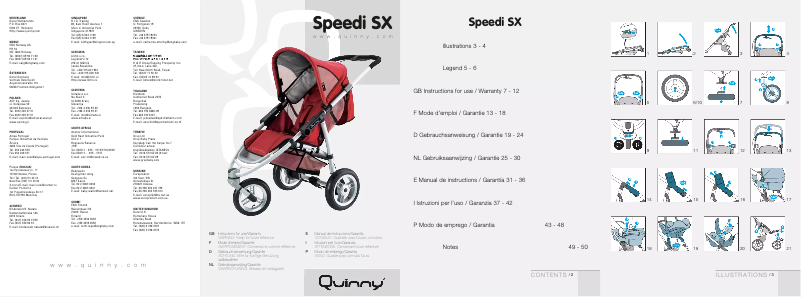 Imagen de la primera página del manual del dispositivo Speedi SX