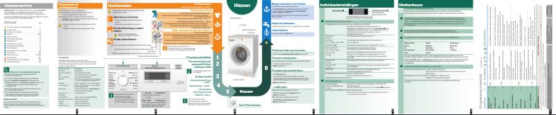 Image de la première page du manuel de l'appareil WM16S790