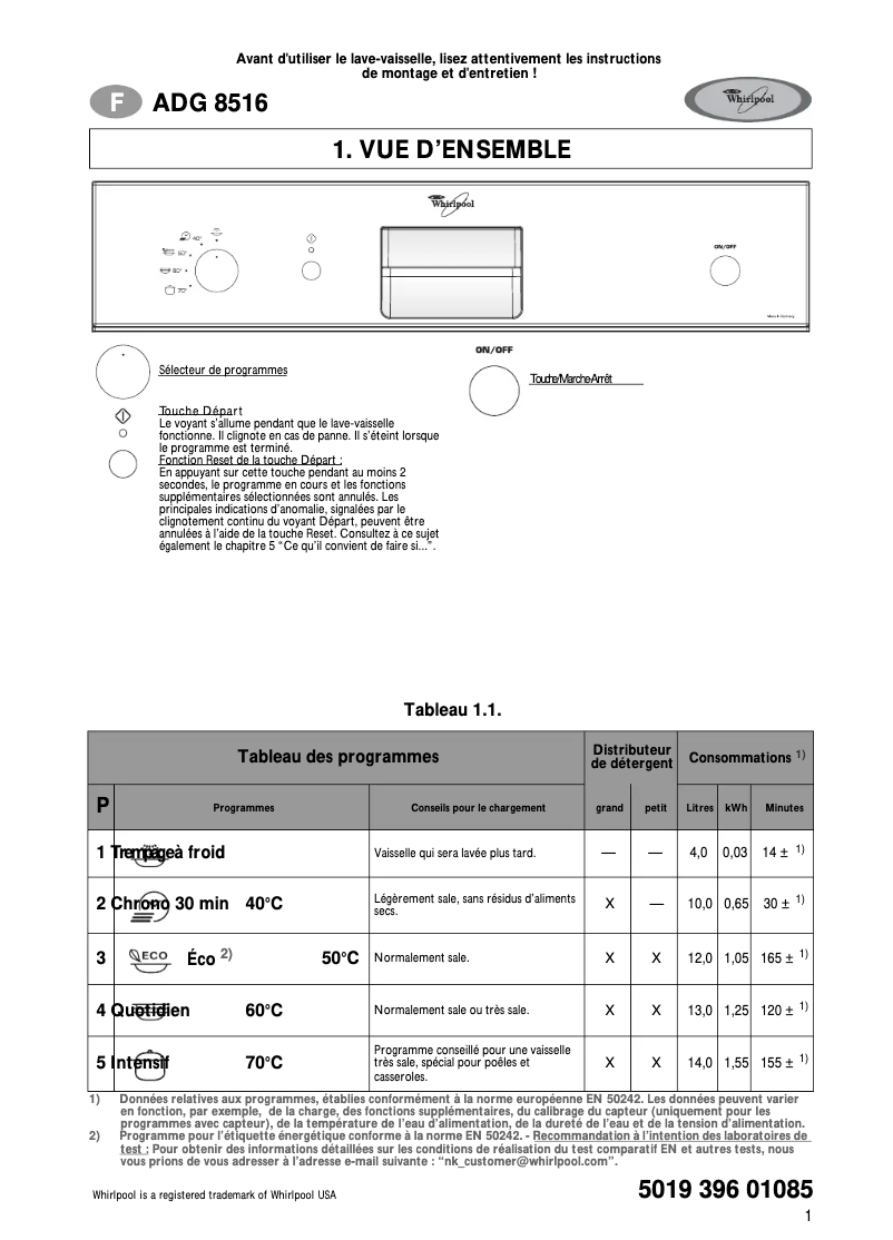 Imagen de la primera página del manual del dispositivo ADG 8516/1 NB