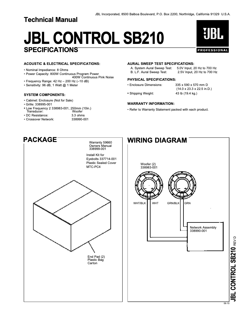 Page n°1 - Manuel utilisateur JBL Control SB210