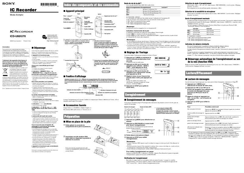 Page 1 de la notice Manuel utilisateur Sony ICD-U60