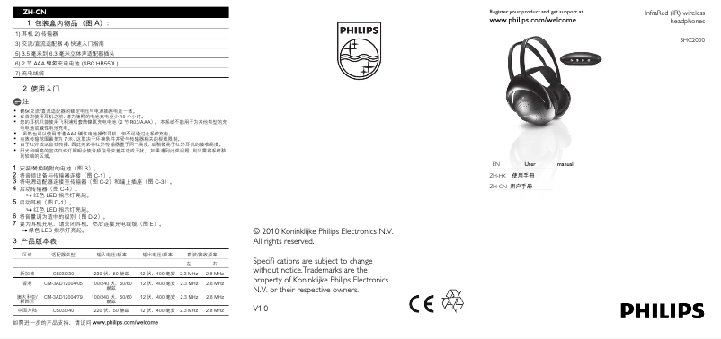 Página 1 del manual Manual de usuario Philips SHC2000