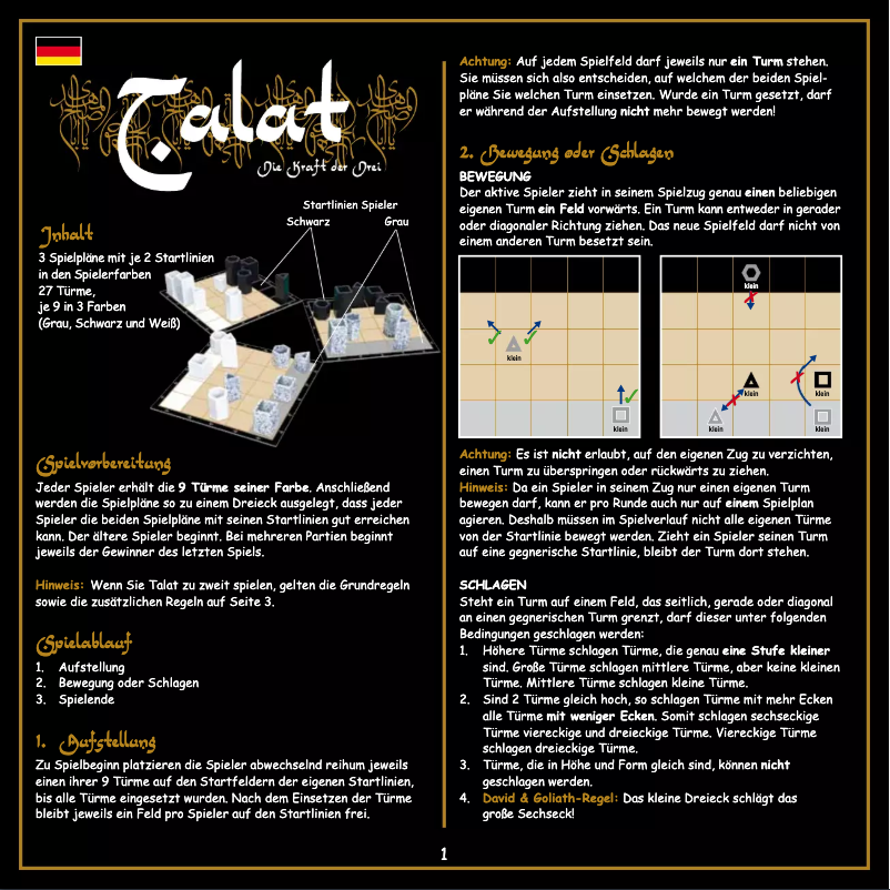 Image de la première page du manuel de l'appareil Talat