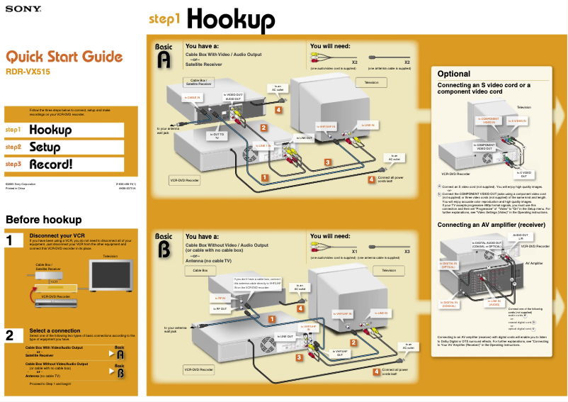 Page 1 de la notice Guide d'installation Sony RDR-VX515