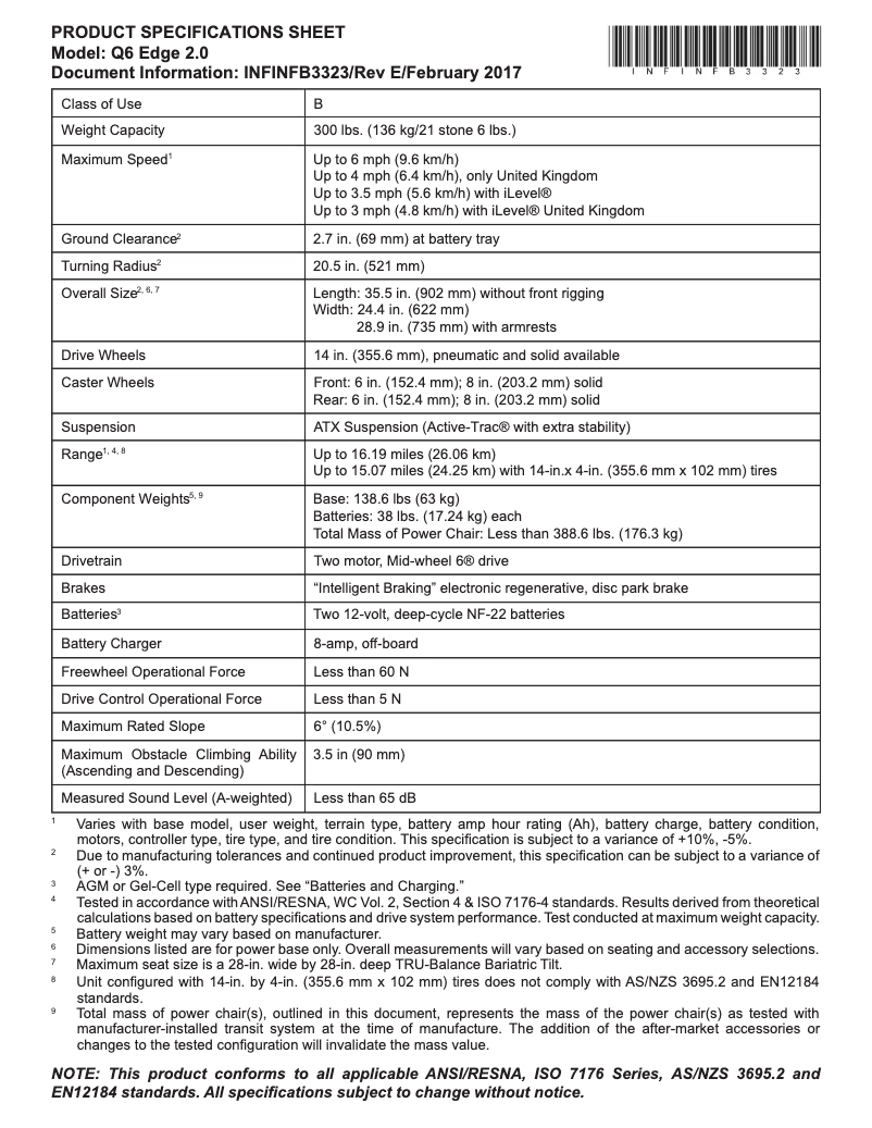 Page 1 de la notice Fiche technique Quantum Q6 Edge 2.0