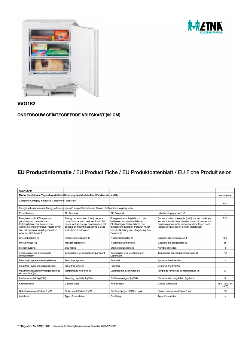 Página 1 del manual Ficha técnica Etna VVO182