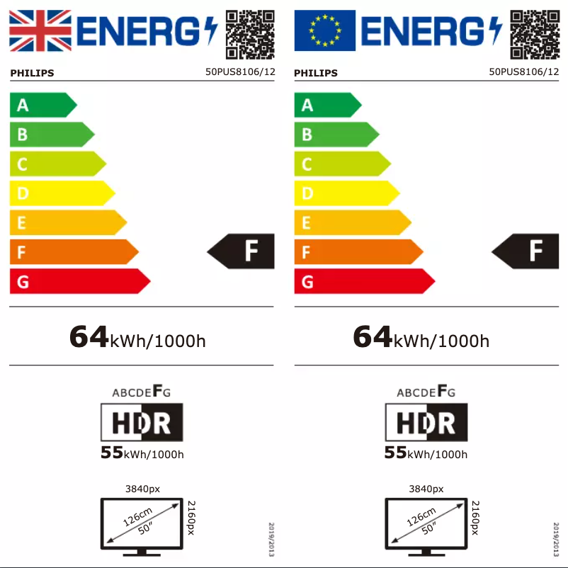 Page 1 de la notice Label énergétique Philips 50PUS8106