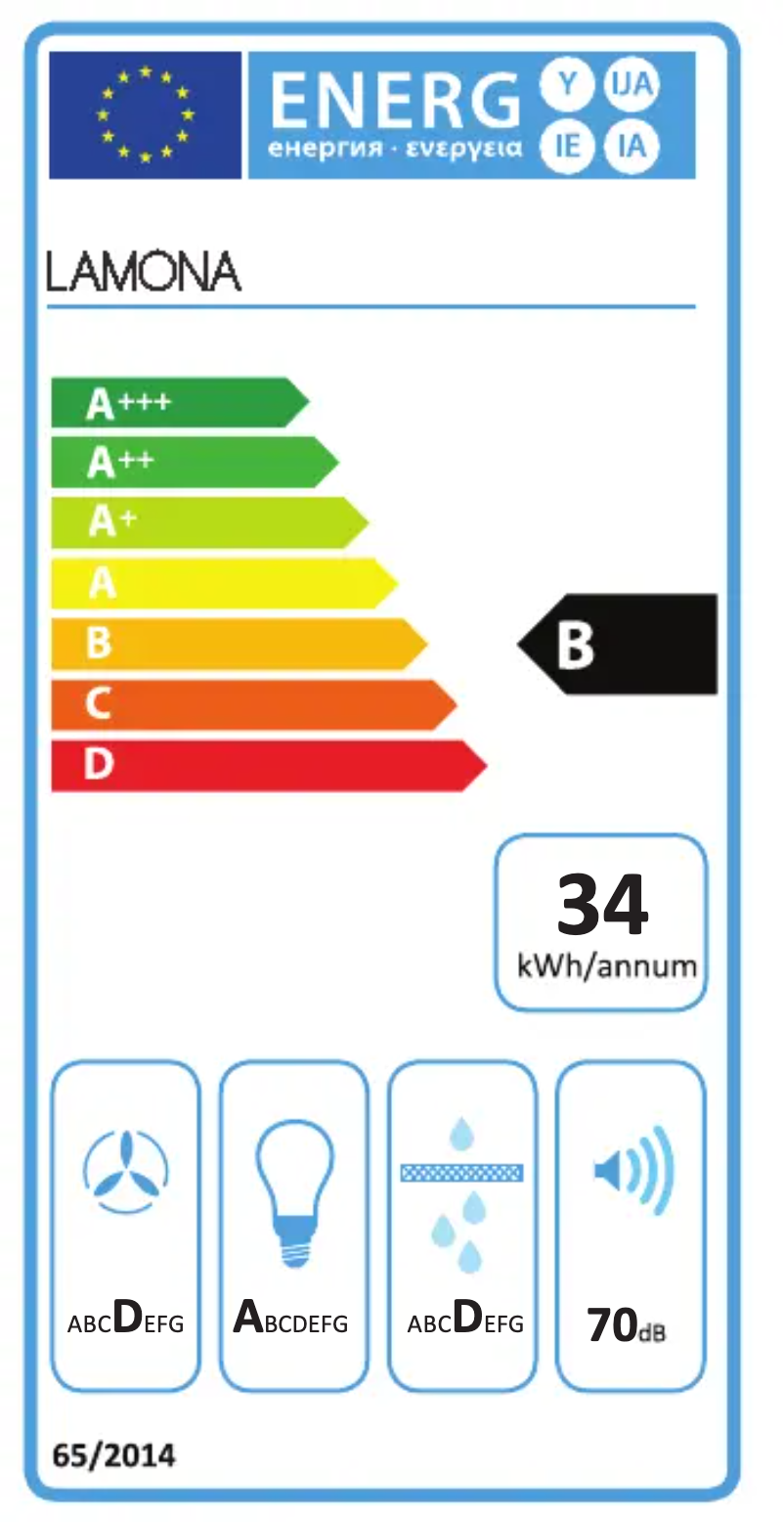Image de la première page du manuel de l'appareil LAM2509