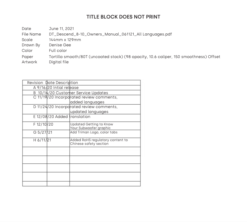 Página 1 del manual Manual de usuario Definitive Technology Descend DN10