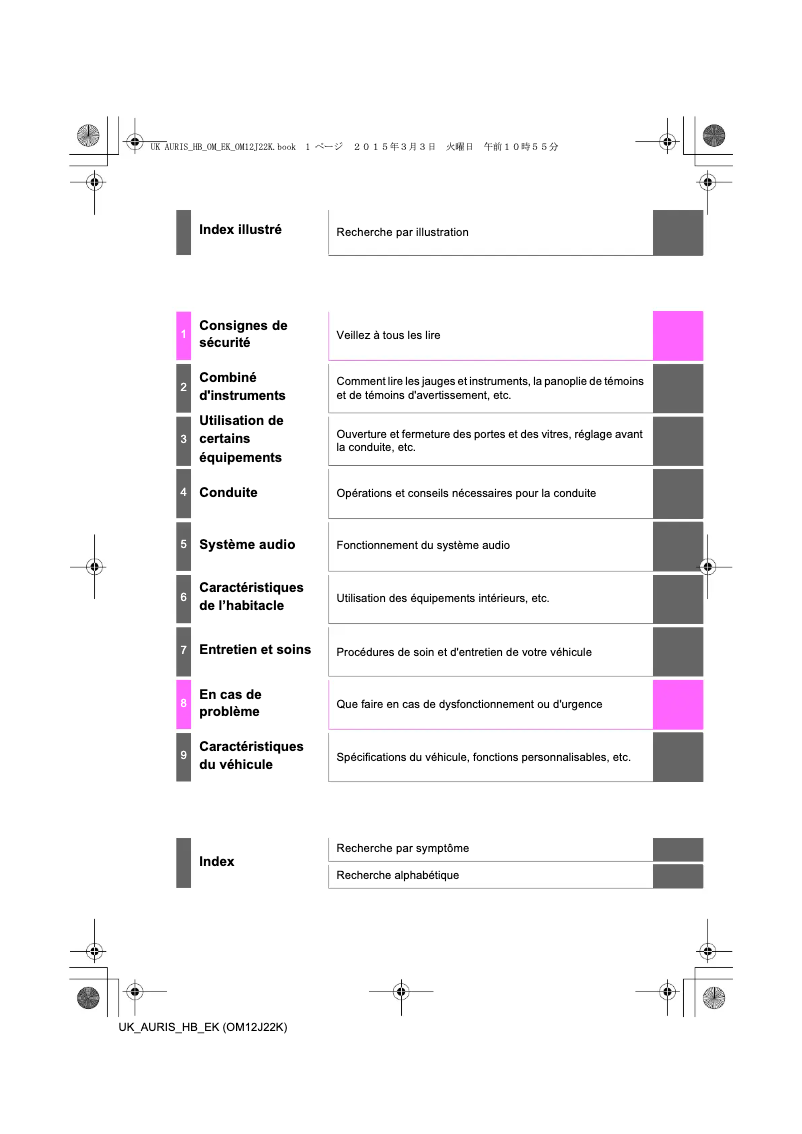 Page 1 de la notice Manuel utilisateur Toyota Auris (2015)