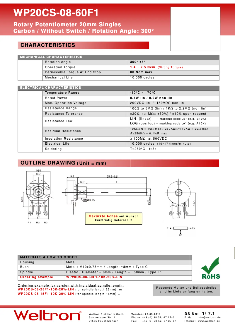 Page 1 de la notice Manuel utilisateur Weltron WP20CS-08-60F1