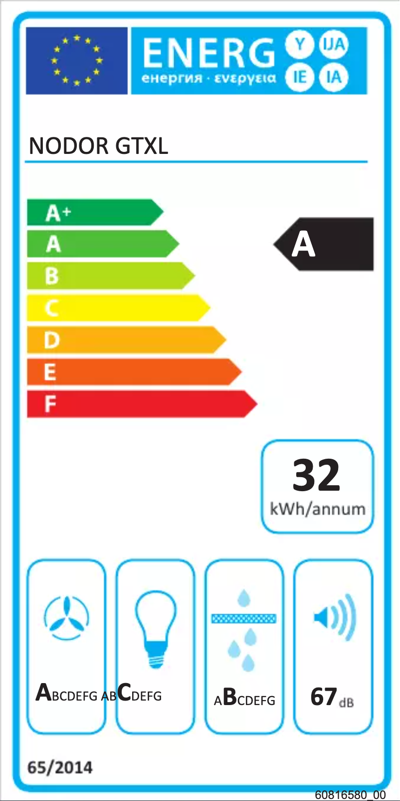 Page 1 de la notice Label énergétique Nodor GTX L