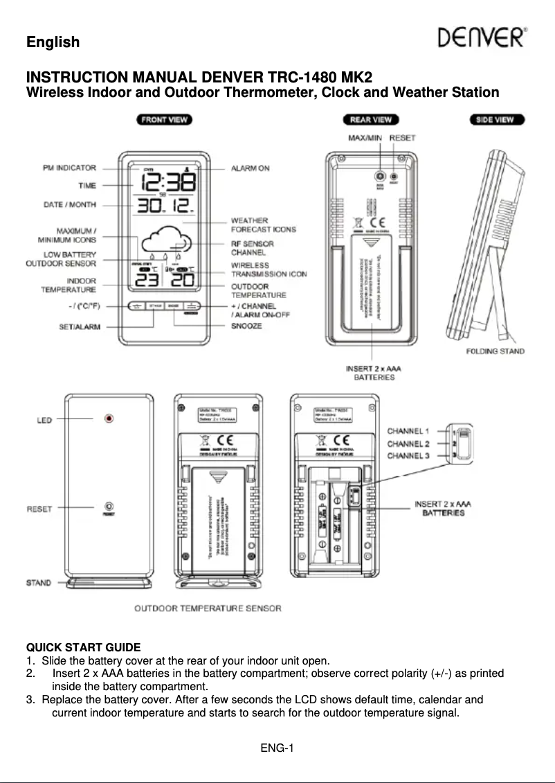 First page image of the manual for TRC-1480 MK2