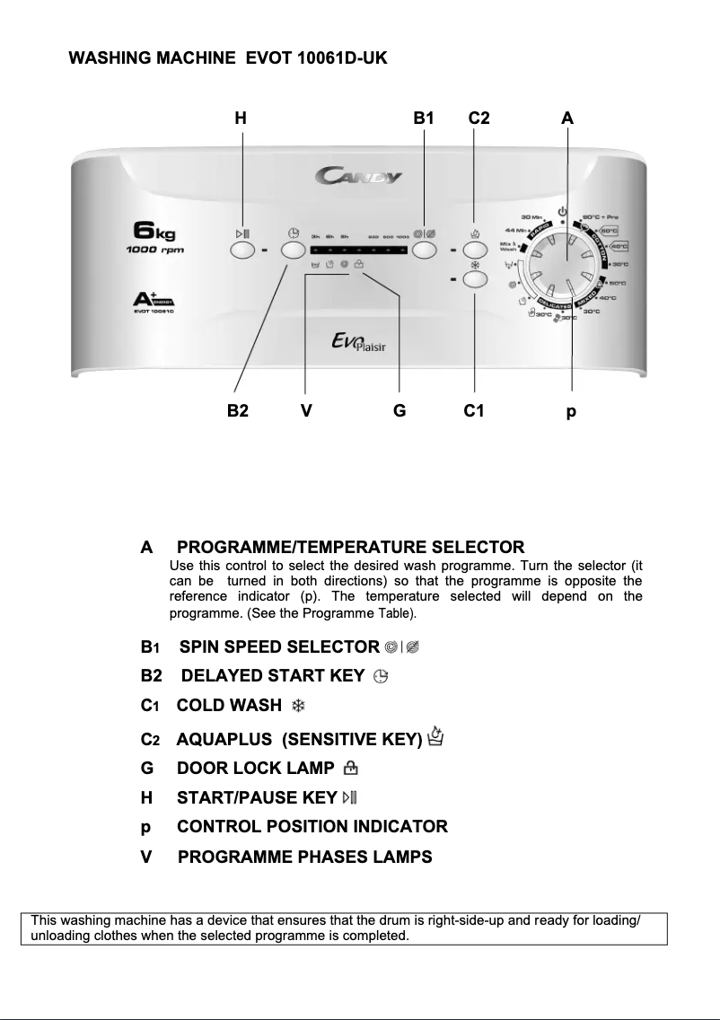 Page 1 de la notice Manuel utilisateur Candy M_EVOT 10061D-UK