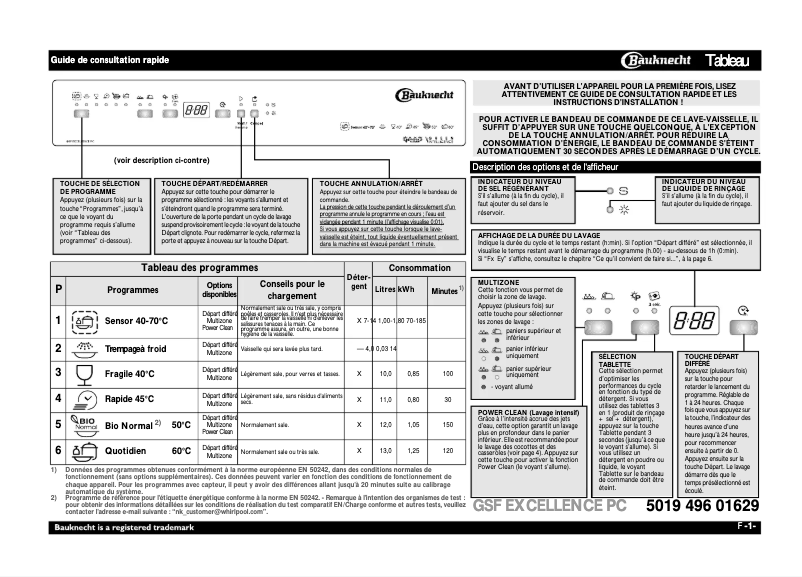 Page 1 de la notice Manuel utilisateur Bauknecht GSF excellence pc