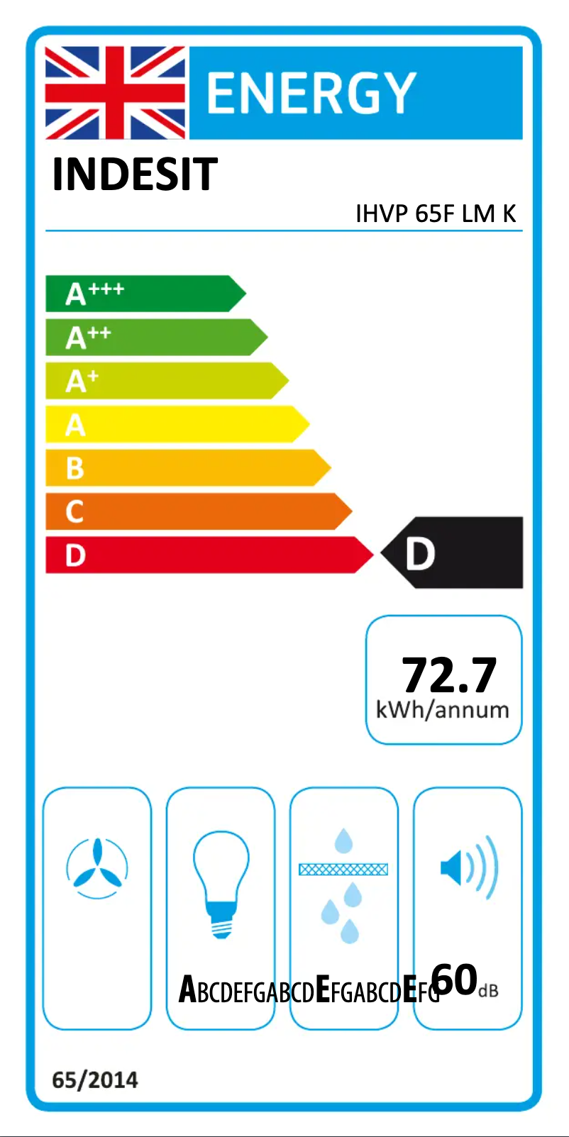 Image de la première page du manuel de l'appareil IHVP 65F LM K