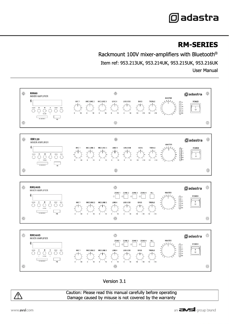 Page n°1 - Manuel utilisateur Skytronics RM60