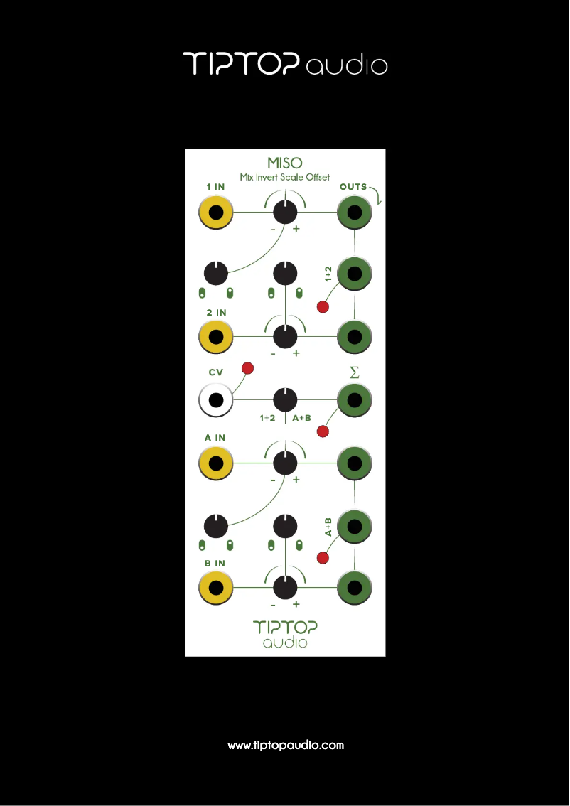 Page 1 de la notice Manuel utilisateur Tiptop Audio MISO