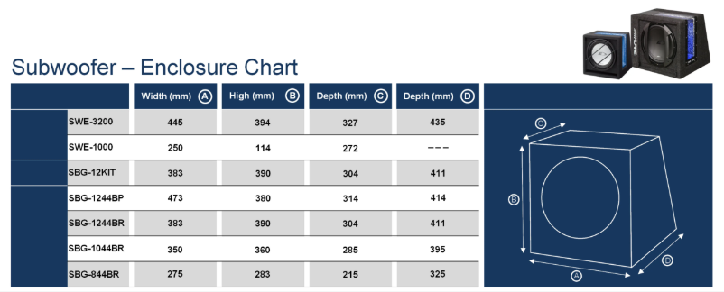 Image de la première page du manuel de l'appareil SBG-1044BR