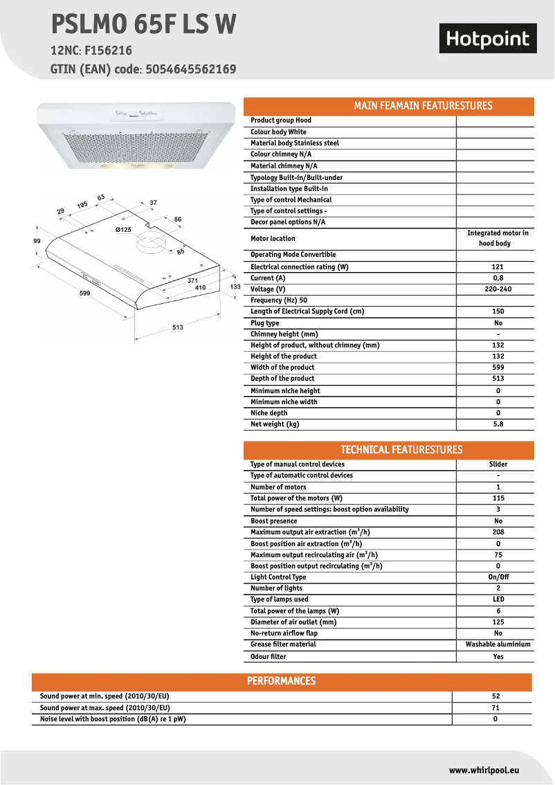 Image de la première page du manuel de l'appareil PSLMO 65F LS W