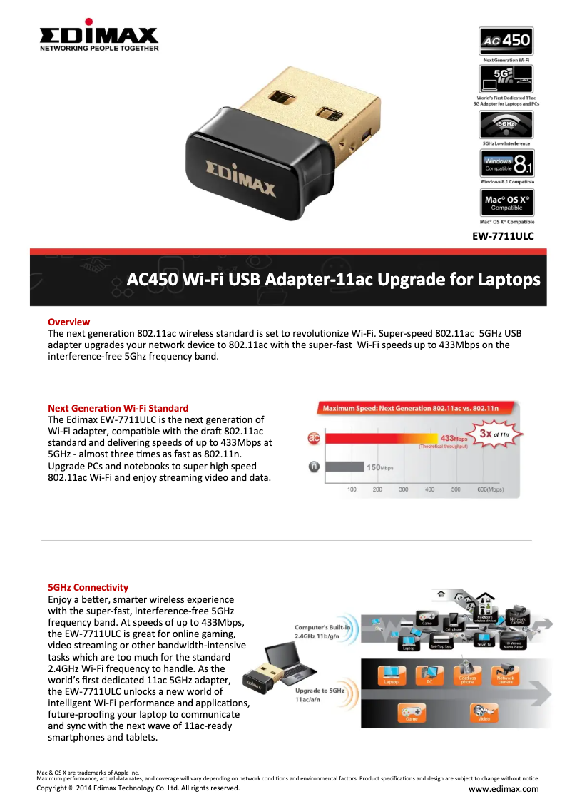 Página 1 del manual Ficha técnica Edimax EW-7711ULC