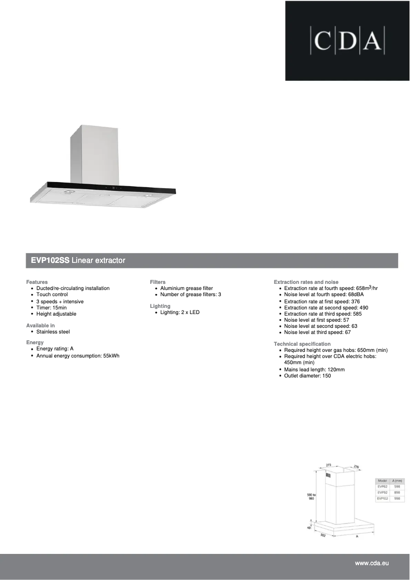Page n°1 - Fiche technique CDA EVP102SS