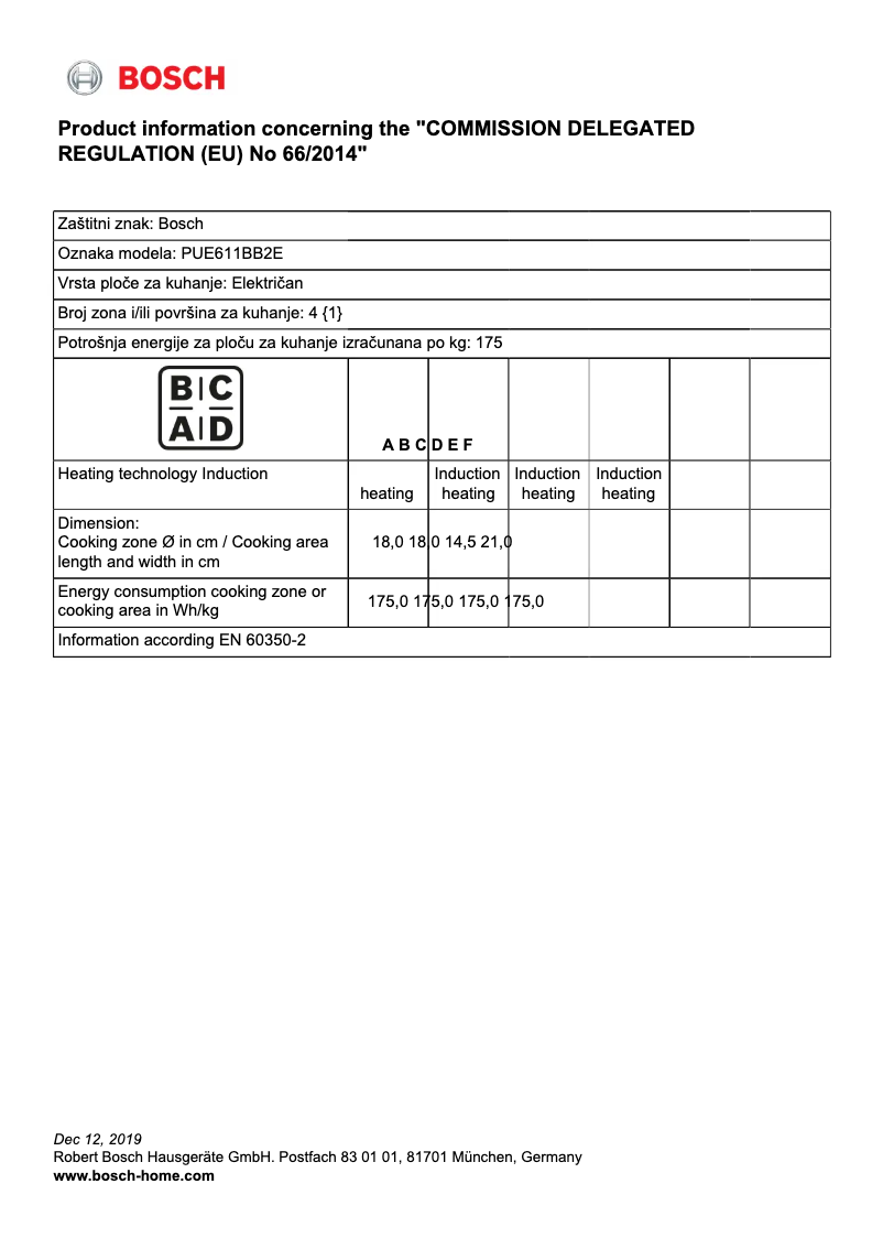 Image de la première page du manuel de l'appareil PUE611BB2E