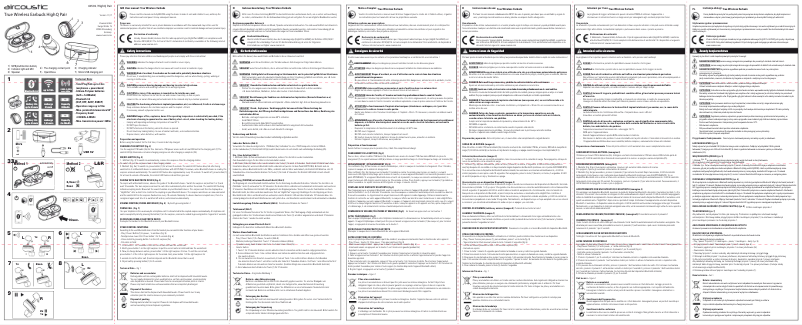 Page 1 de la notice Manuel utilisateur Vivanco Aircoustic HighQ Pair 60592