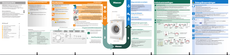 Page 1 de la notice Manuel utilisateur Siemens WM12E160NL