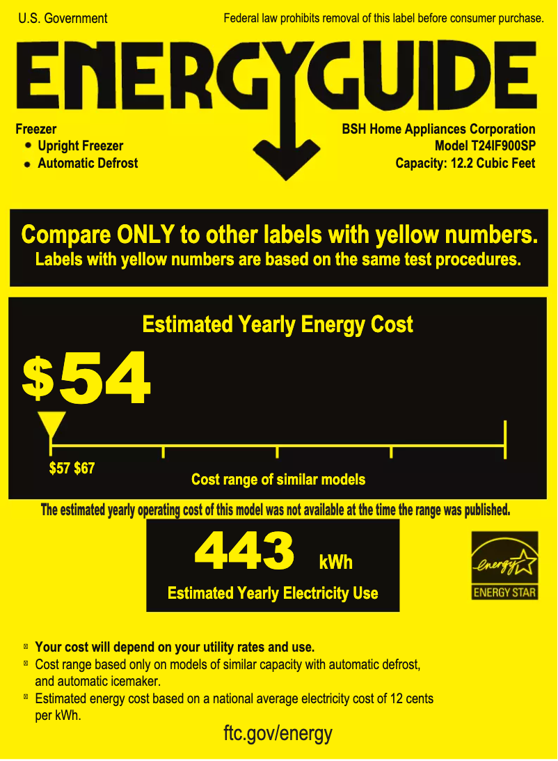 Page 1 de la notice Label énergétique Thermador T24IF900SP