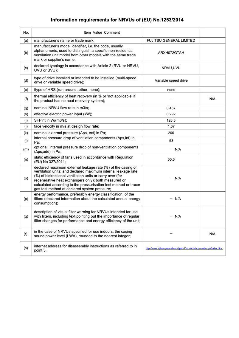 Image de la première page du manuel de l'appareil ARXH072GTAH