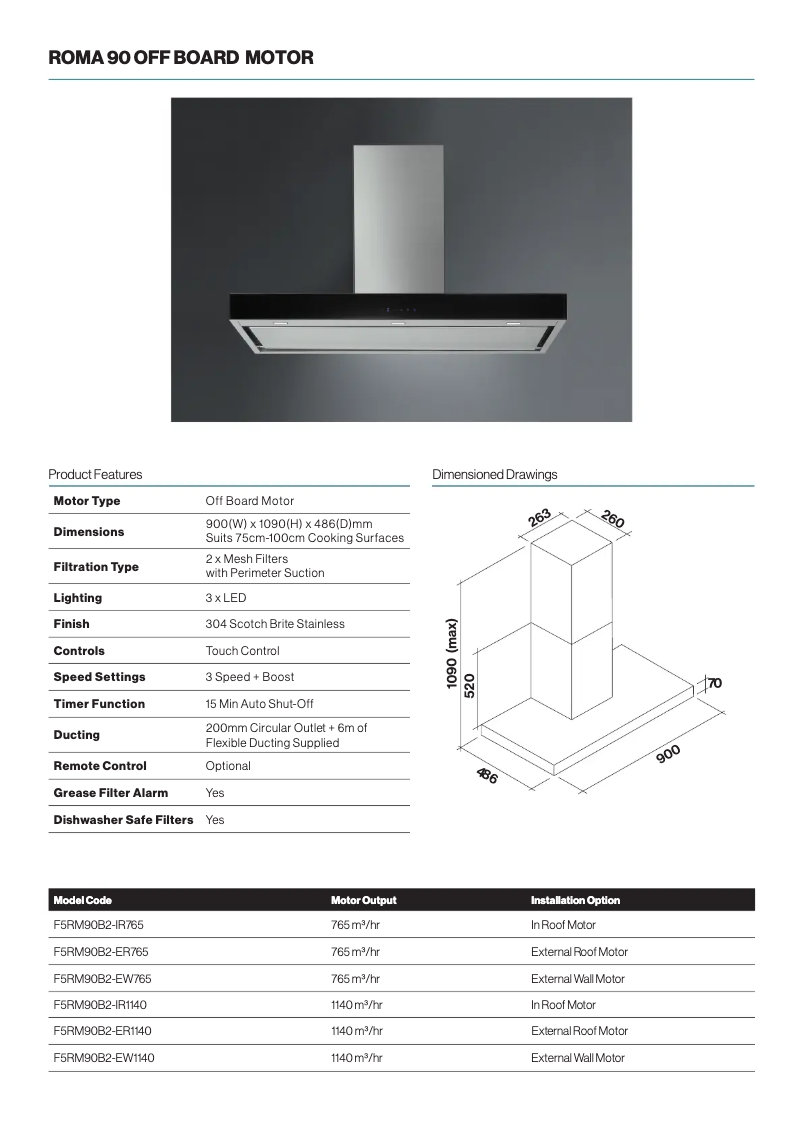 Image de la première page du manuel de l'appareil F5RM90B2-ER765