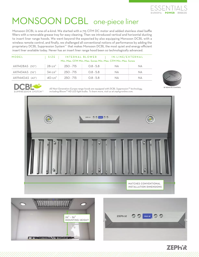 Página 1 del manual Ficha técnica Zephyr AK9428AS