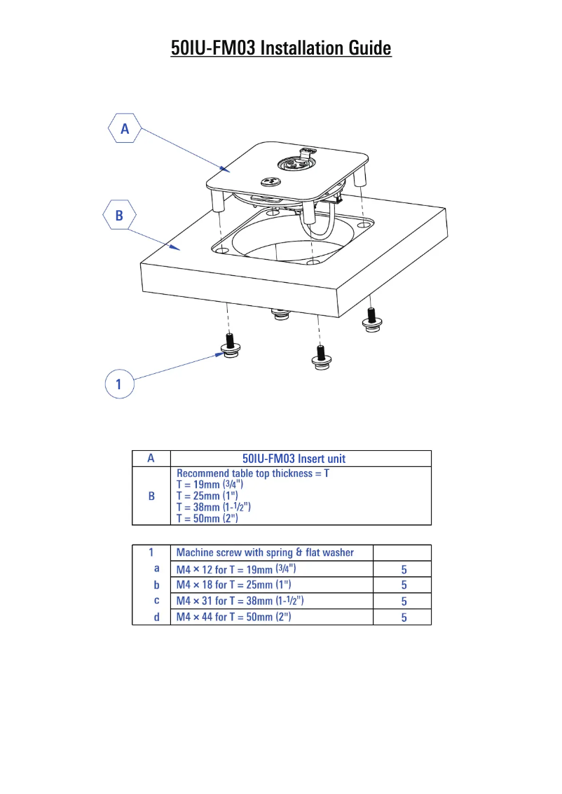 Page 1 de la notice Manuel utilisateur Audio-Technica 50IU-FM03