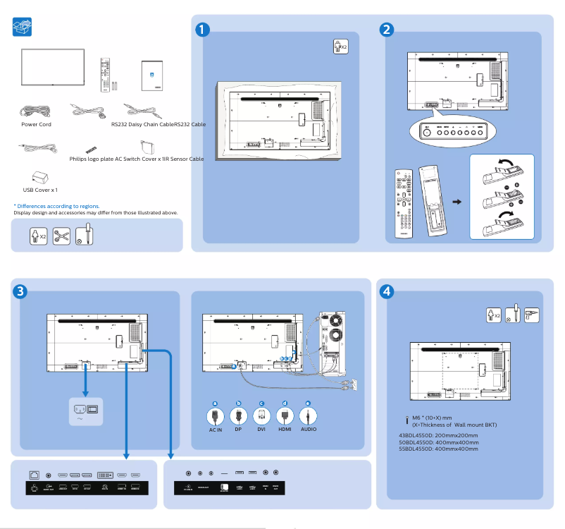 Page n°1 - Guide de démarrage rapide Philips 50BDL4550D