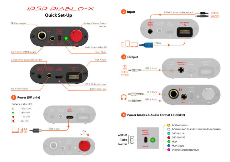 Page n°1 - Guide de démarrage rapide iFi Audio iDSD Diablo-X