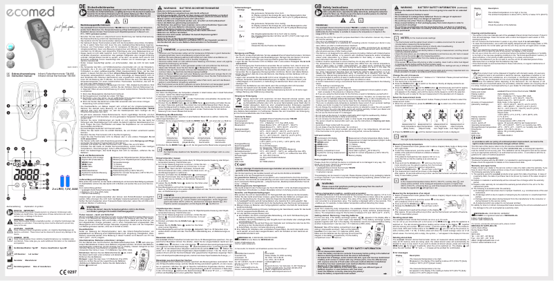 Imagen de la primera página del manual del dispositivo TM-65E