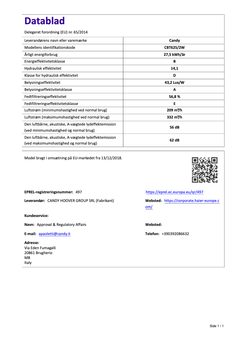 Page 1 de la notice Manuel utilisateur Candy CBT625/2W