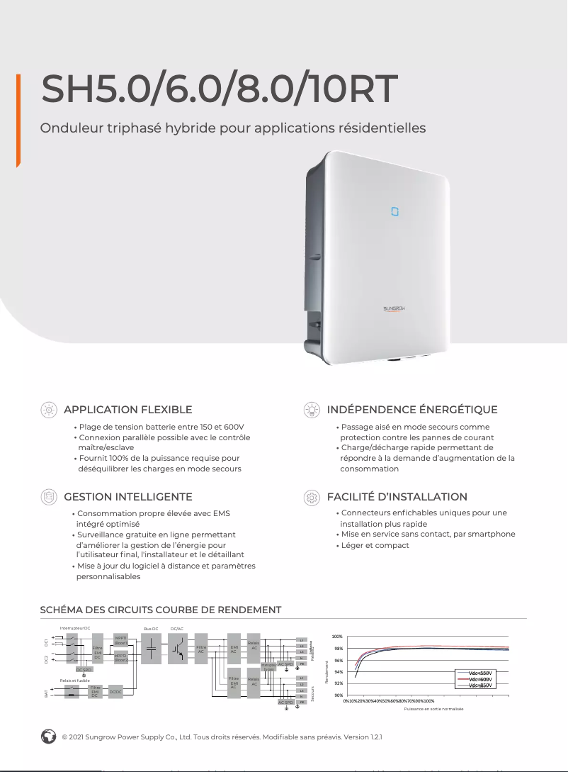 Page 1 de la notice Guide d'installation Sungrow SH5.0RT-V113