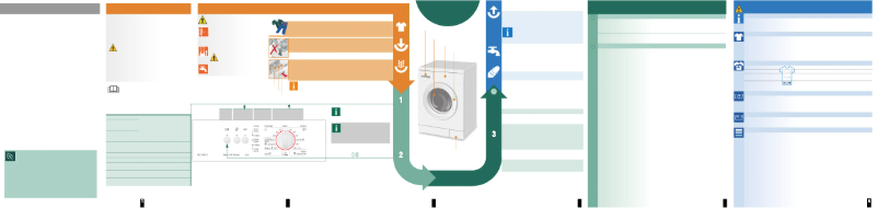 Image de la première page du manuel de l'appareil WLF 20182