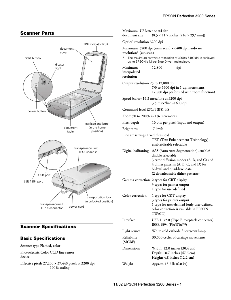 Image de la première page du manuel de l'appareil Perfection 3200 Pro