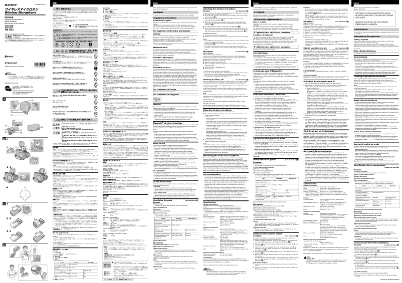 Page 1 de la notice Manuel utilisateur Sony ECM-HW1