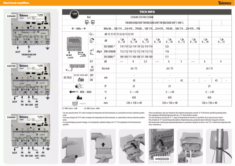 Image de la première page du manuel de l'appareil 535740