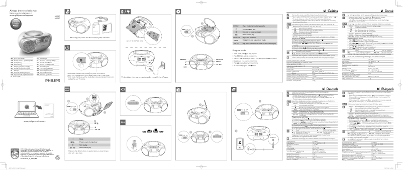 Image de la première page du manuel de l'appareil AZ137