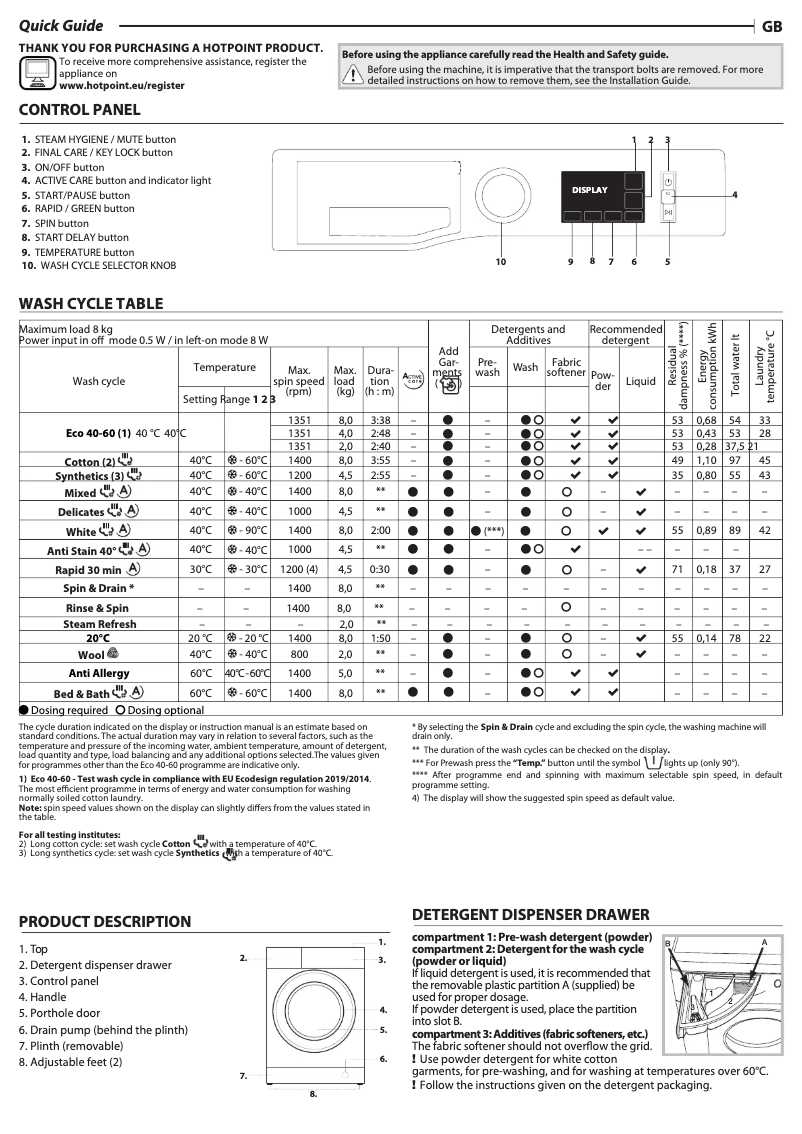 Page 1 de la notice Manuel utilisateur Hotpoint NM11 846 WC A UK N
